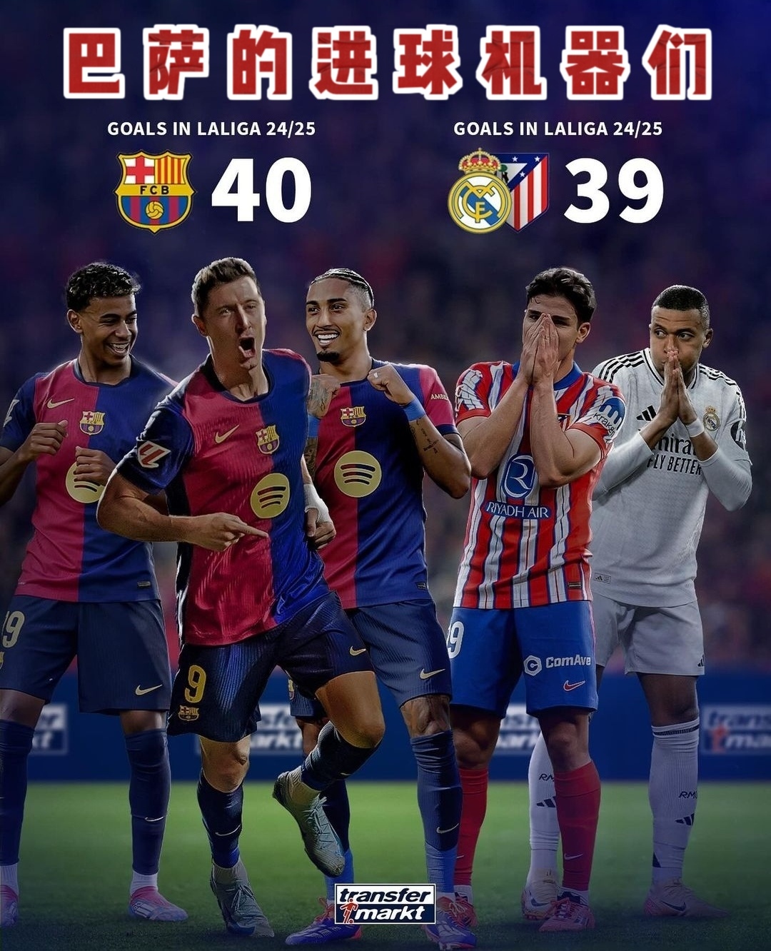 西珲足球新闻：巴塞罗那双雄联手征服马德里的简单介绍