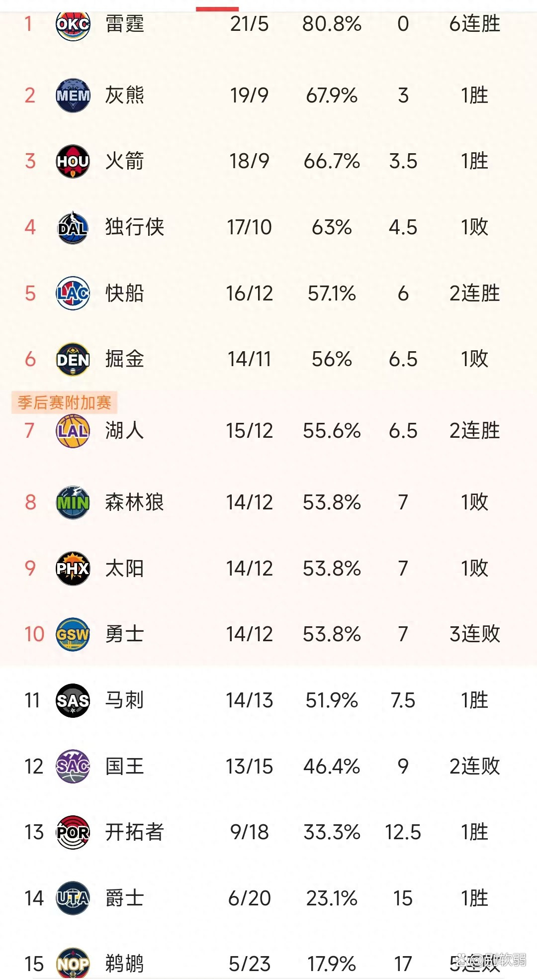 皇马客场告捷，马塞洛绝杀领先积分榜的简单介绍